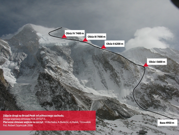 schemat oficjalny broad peak 2013