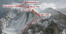 Broad Peak schemat drogi polska zimowa wyprawa broad peak 2013